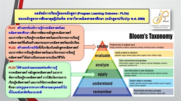 ปร.ด.คณิตศาสตร์
