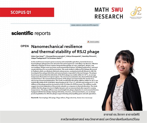 ขอแสดงความยินดีกับอาจารย์ อ. ดร.จิดาภา ธาดาจรัสศิริ ที่ได้รับการตีพิมพ์งานวิจัย ในฐานข้อมูล Scopus Q1