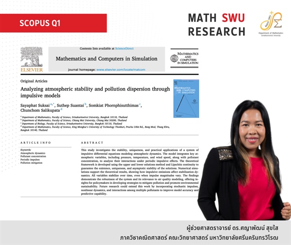 ขอแสดงความยินดีกับผศ.ดร.ศญาพัฒน์  สุขใส ได้รับการตีพิมพ์งานวิจัย ในฐานข้อมูล Scopus Q1 งานวิจัย : Analyzing atmospheric stability and pollution dispersion through impulsive models