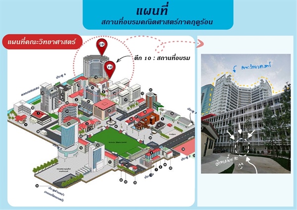 ที่พักสำหรับผู้เข้าร่วมอบรมความรู้คณิตศาสตร์ภาคฤดูร้อน ประจำปี 2569